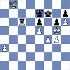 Mizzi - Kuru (chess.com INT, 2024)