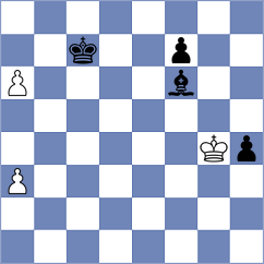 Toropov - Girinath (chess.com INT, 2024)