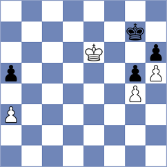 Durucay - Osmonbekov (chess.com INT, 2023)