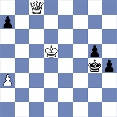 Salman - Zavortink (chess.com INT, 2024)