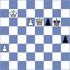 Ibarra Jerez - Shuvalov (chess.com INT, 2024)
