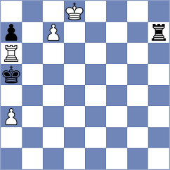 Vetokhin - Deuer (chess.com INT, 2022)