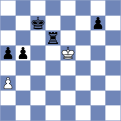 San Thit Lwin - Benen (chess.com INT, 2024)