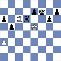 Najdin - Kharmunova (chess.com INT, 2022)