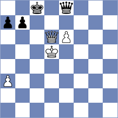 Travkina - Sathvik Adiga (chess.com INT, 2024)