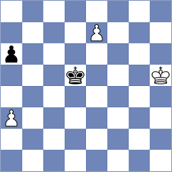 Grigoryan - Zainullina (chess.com INT, 2021)