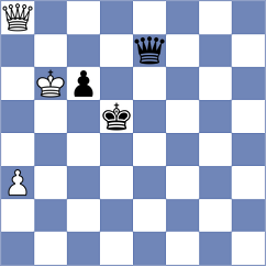 Campbell - Atanasov (Chess.com INT, 2017)