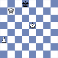Mekhitarian - Lymar (chess.com INT, 2024)
