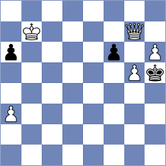 Rustemov - Adireddy (chess.com INT, 2024)