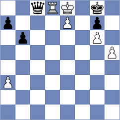 Manukyan - Koziol (chess.com INT, 2021)