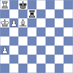 May - Shih (Chess.com INT, 2020)
