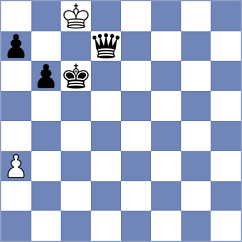 Marcziter - Gulkov (chess.com INT, 2021)