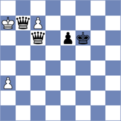 Filippova - Cabezas Solano (chess.com INT, 2024)