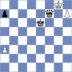 Fajdetic - Castro Silva (chess.com INT, 2023)