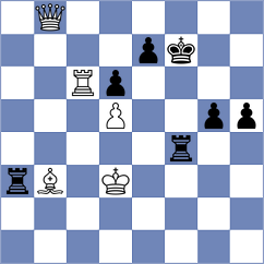 Slaby - Zalesky (Chess.com INT, 2021)