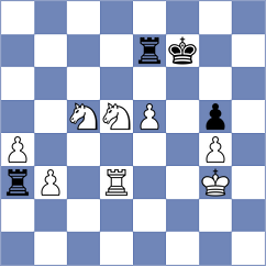 Pinero - Jaque Gutierrez (chess.com INT, 2024)