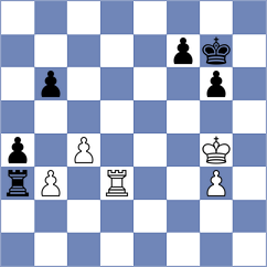 Nemeth - Tsaruk (chess.com INT, 2023)