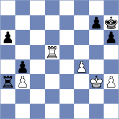 Katzir - Ambartsumova (chess.com INT, 2021)