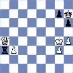 Belous - Sorokobjagin (Chess.com INT, 2019)