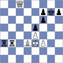 Serikbay - Karavaeva (chess.com INT, 2021)