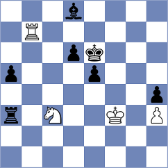 Suder - Klimkowski (chess.com INT, 2024)