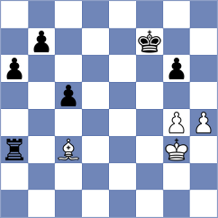 Dishman - Pesotskiy (chess.com INT, 2024)