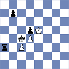 Jackson - Melikyan (chess.com INT, 2024)