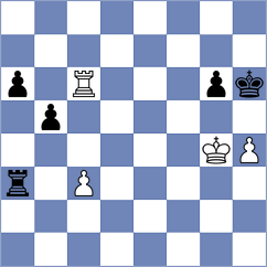 Thake - Balaji (chess.com INT, 2024)