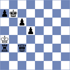 Haug - Zenelaj (chess.com INT, 2024)