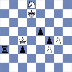 Levitan - Tilahun (chess.com INT, 2024)