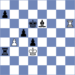 Suyarov - Lu Shanglei (chess.com INT, 2024)