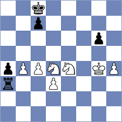 Smirnov - Baruch (chess.com INT, 2024)