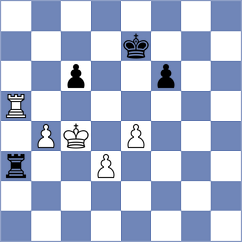 Lewtak - Radibratovic (chess.com INT, 2024)