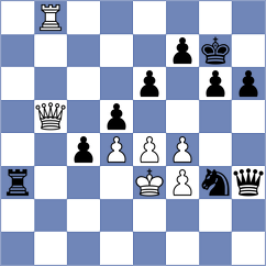 Biastoch - Gavrilov (chess.com INT, 2023)