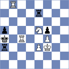 Svane - Velikanov (chess.com INT, 2024)