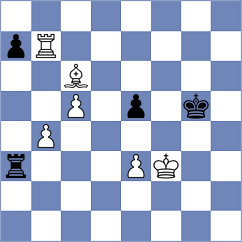 Iskusnyh - Dwilewicz (chess.com INT, 2023)