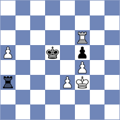 Svane - Sargsyan (chess.com INT, 2023)