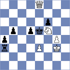 Ter Sahakyan - Janturin (chess.com INT, 2023)