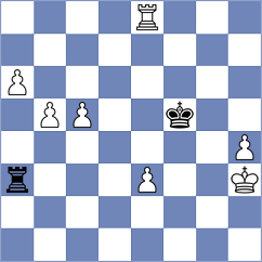 Vignesh - Gegenfurtner (chess.com INT, 2023)