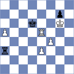 Cherniaiev - Rosner (chess.com INT, 2023)