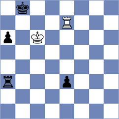 Kozlov - Uzcategui Rodriguez (chess.com INT, 2024)