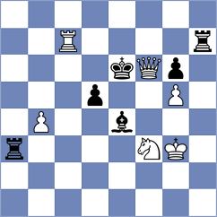 Leitao - Ibadov (chess.com INT, 2023)