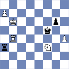 Dyachuk - Koziol (chess.com INT, 2024)