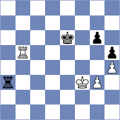 Klimenko - Shipov (chessassistantclub.com INT, 2004)