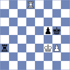 Hua - Pacheco Lugo (chess.com INT, 2022)