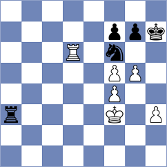 Sukandar - Skliarov (chess.com INT, 2024)