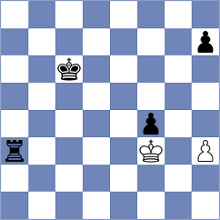 Lesbekova - Dzagnidze (FIDE Online Arena INT, 2024)
