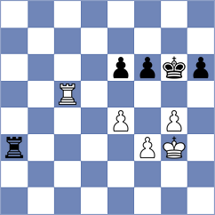 Aryan - Srihari (Chess.com INT, 2020)