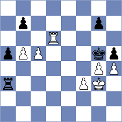 Tabuenca Mendataurigoitia - Biernacki (chess.com INT, 2024)