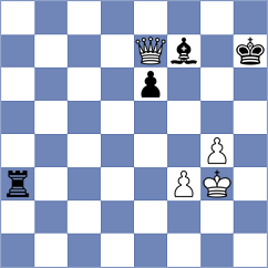 Maksimovic - Wu (chess.com INT, 2022)